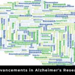 Advancements in Alzheimer's Research